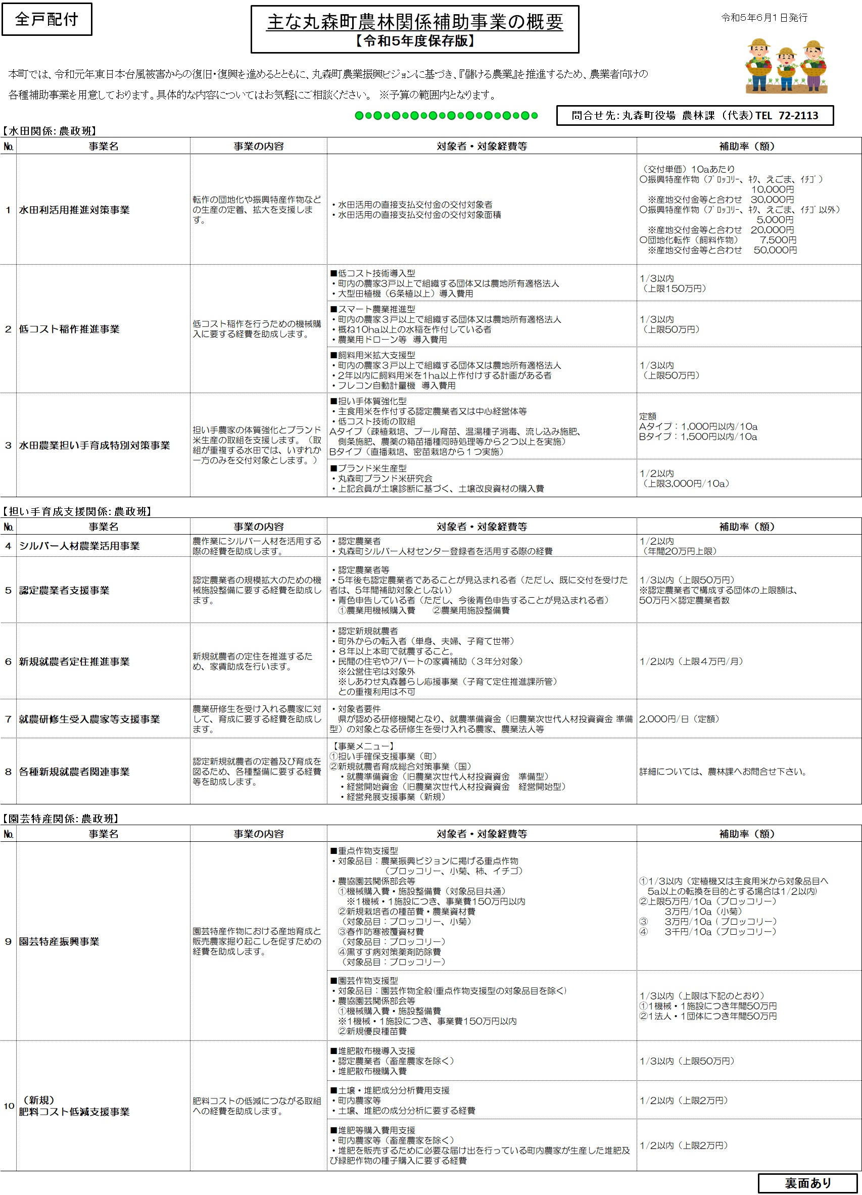 補助事業一覧