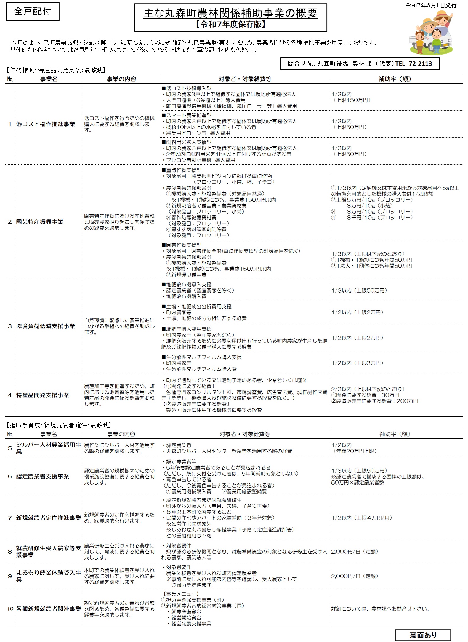 補助事業一覧