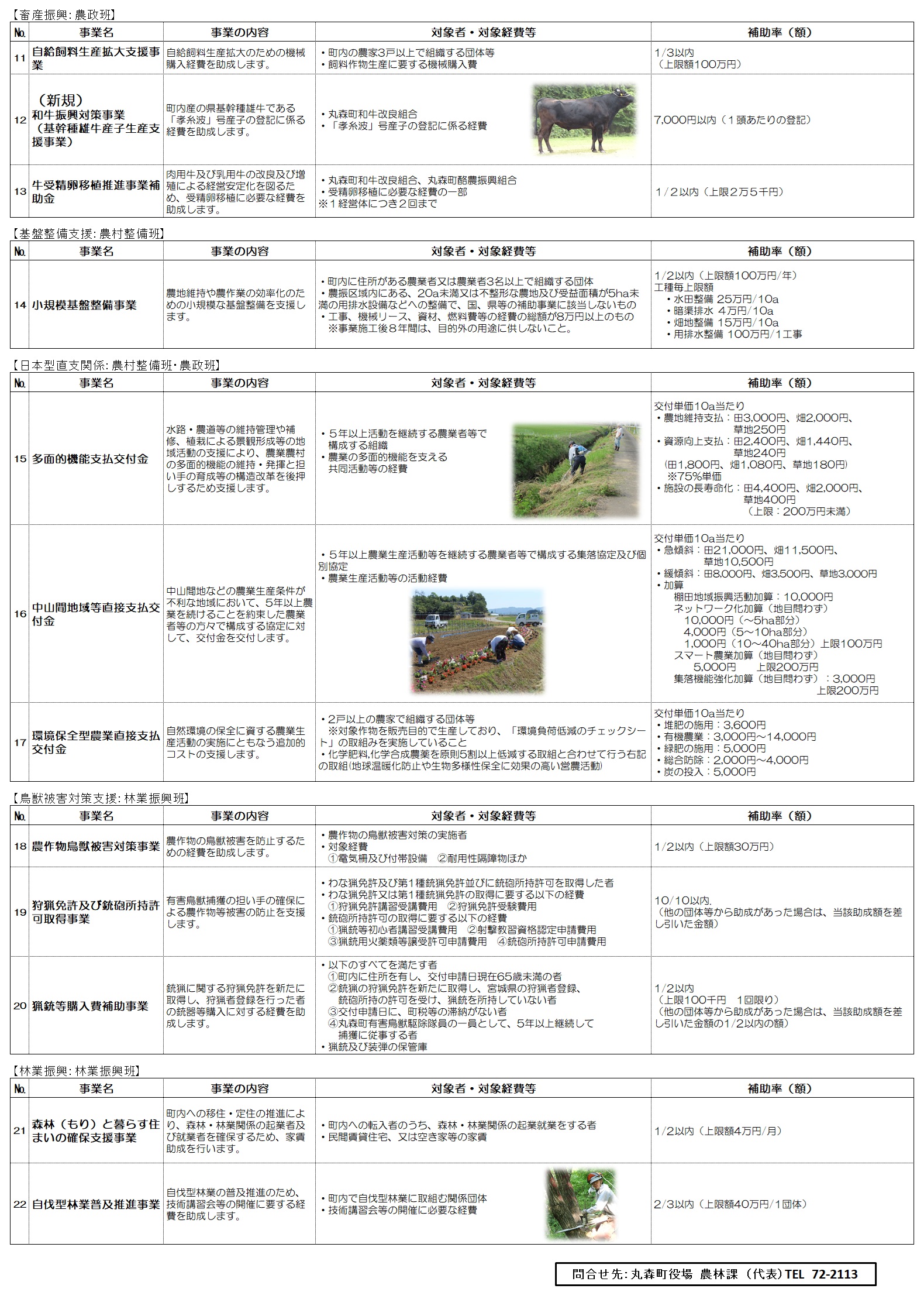 補助事業一覧
