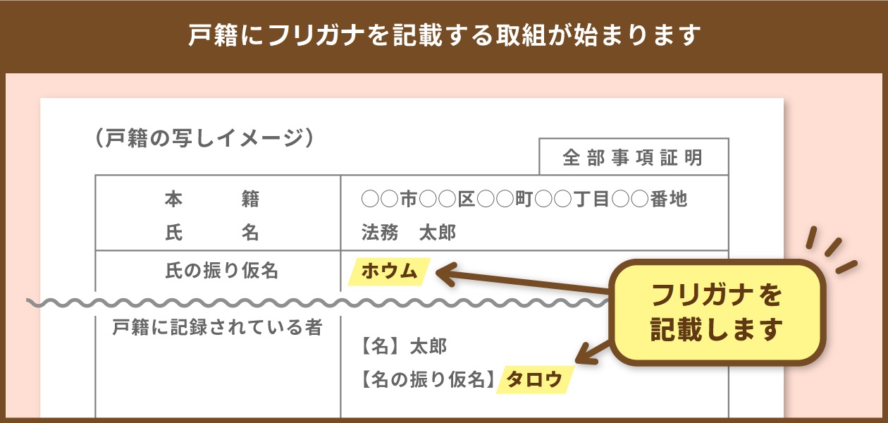koseki1