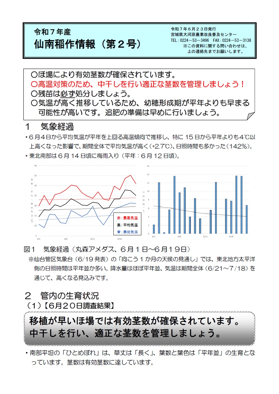 稲作情報①