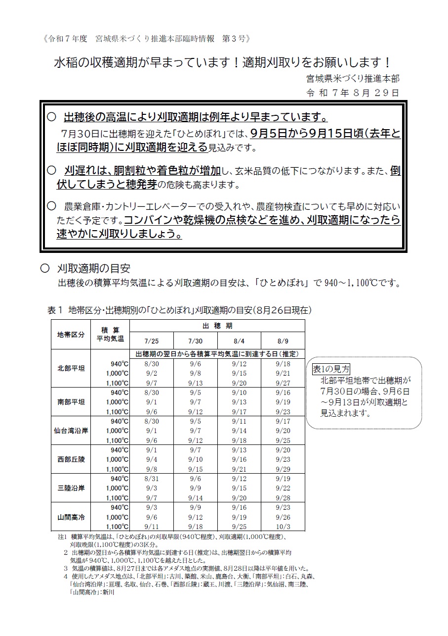 米づくり①