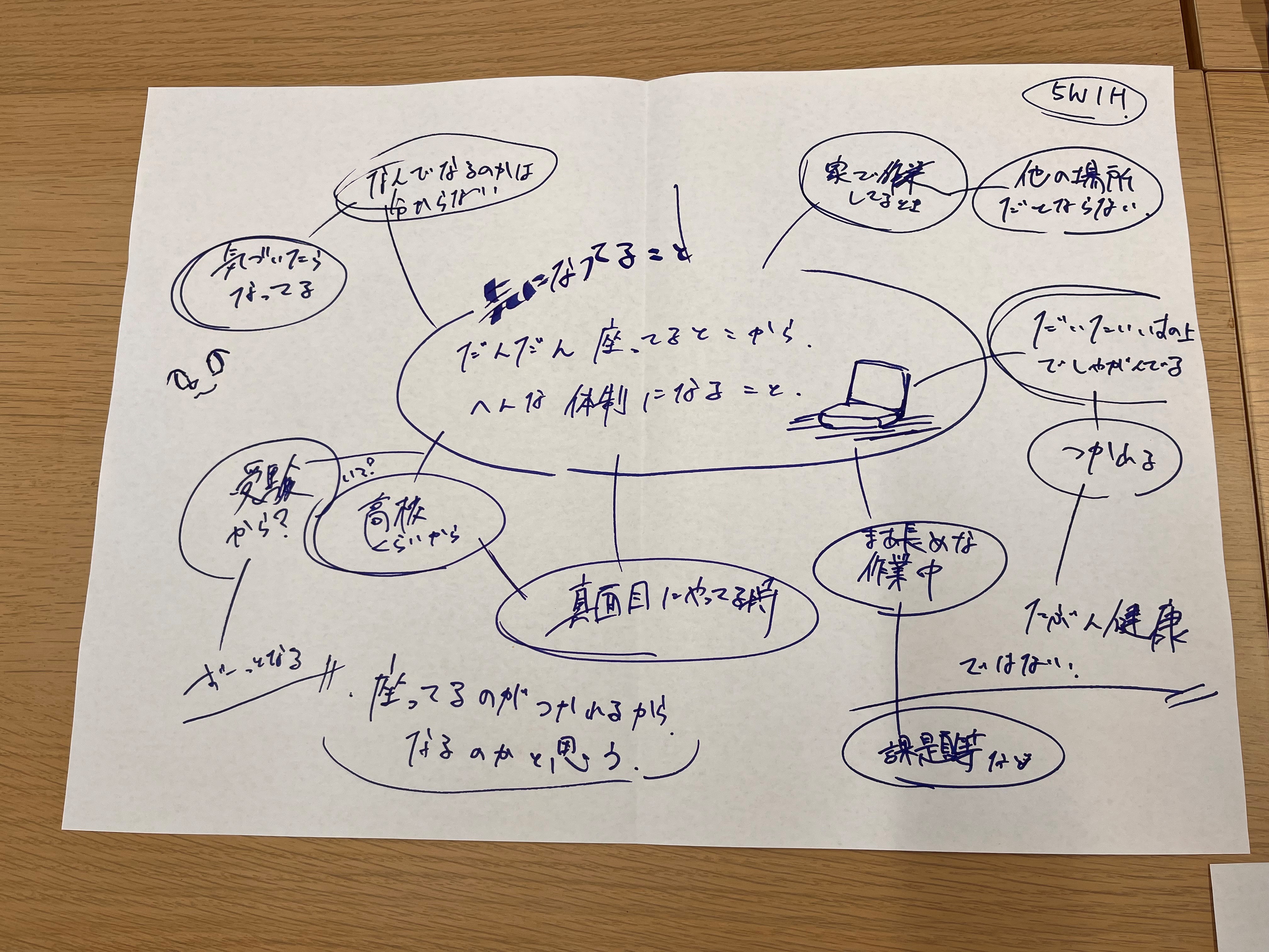 あ