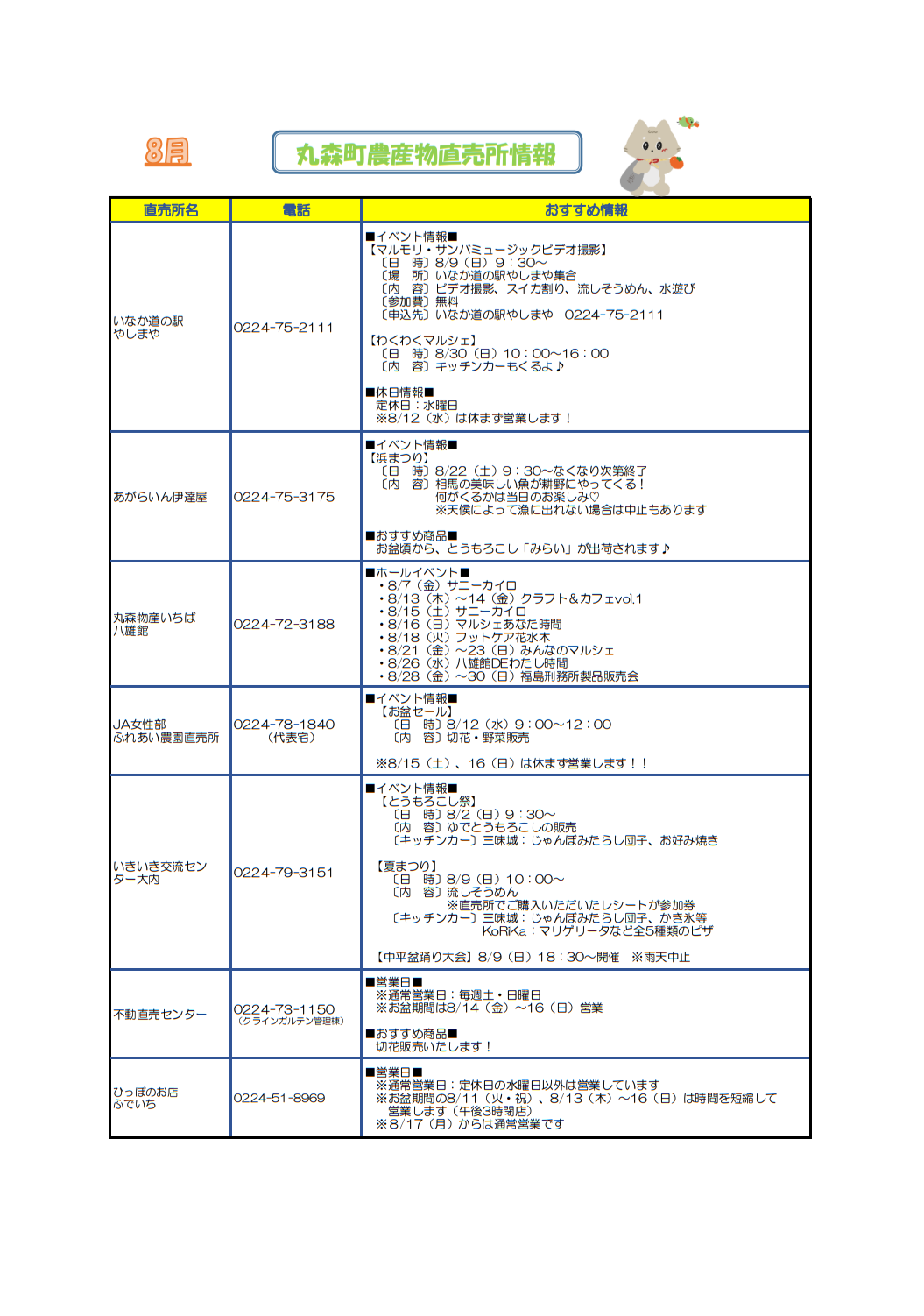 ８月の直売所情報