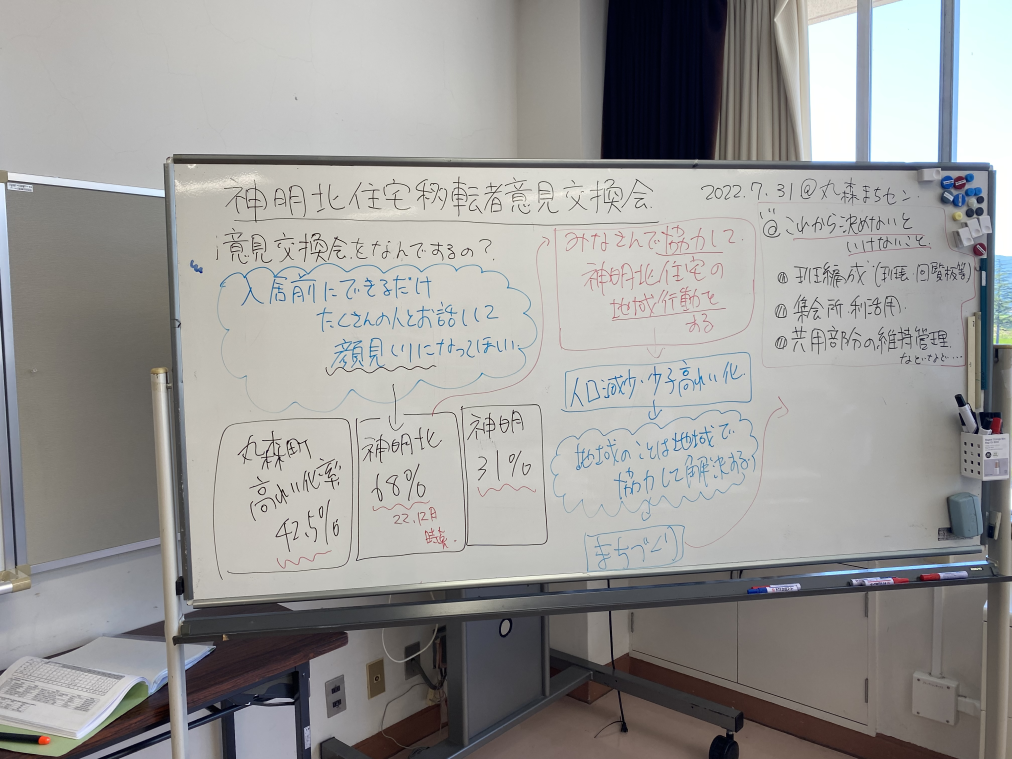 板書