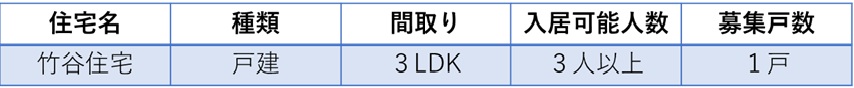 ああ