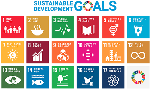 SDGS