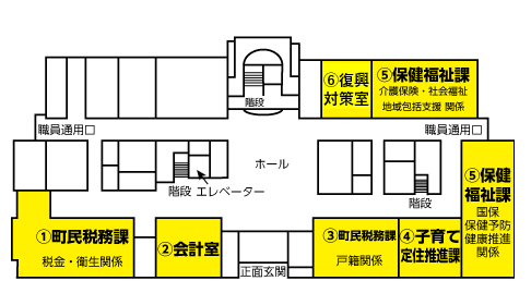 丸森町役場1階の図です。