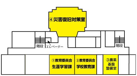 丸森町役場3階の図です。