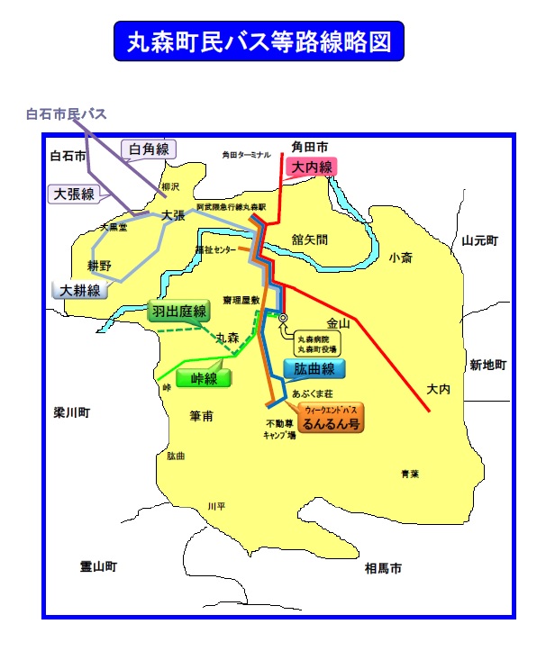 路線略図