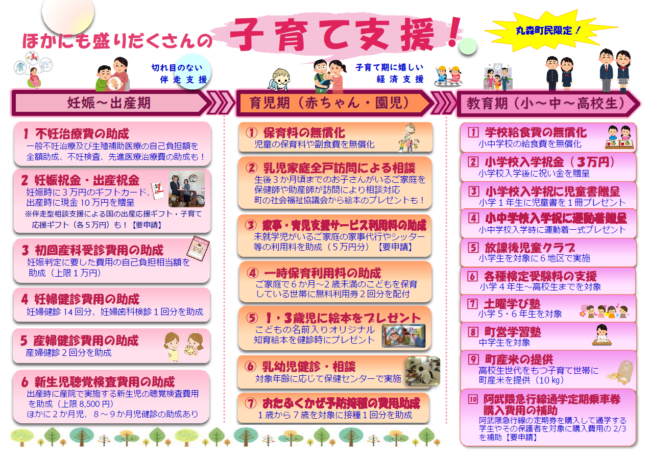 子育て支援