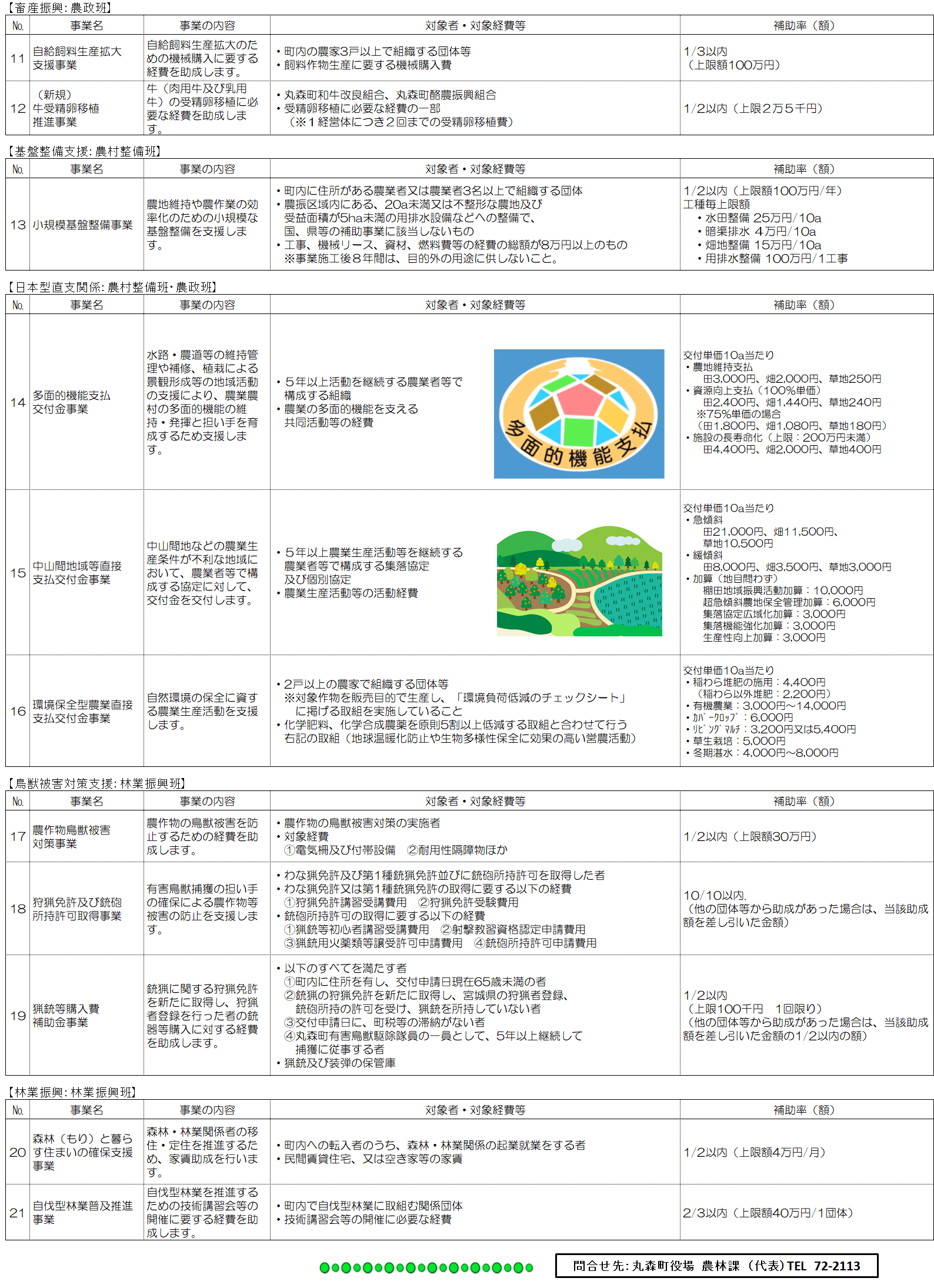 補助事業一覧