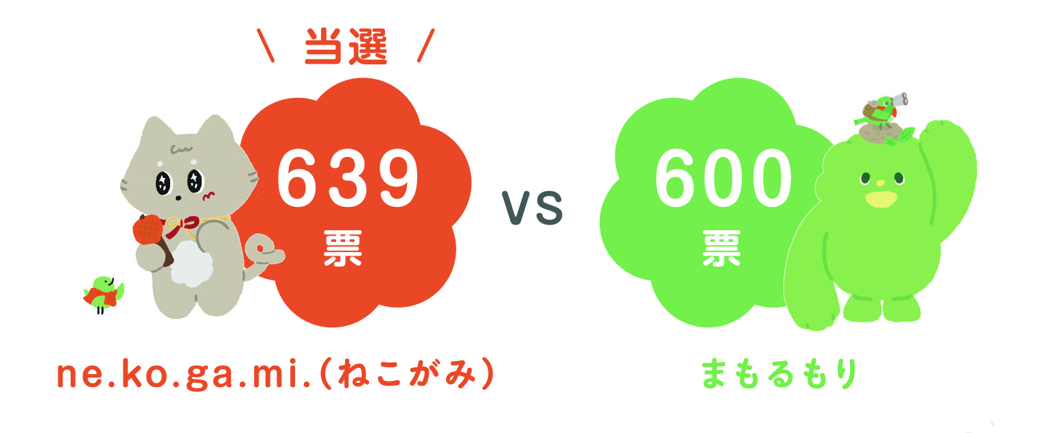 投票結果はこちら!