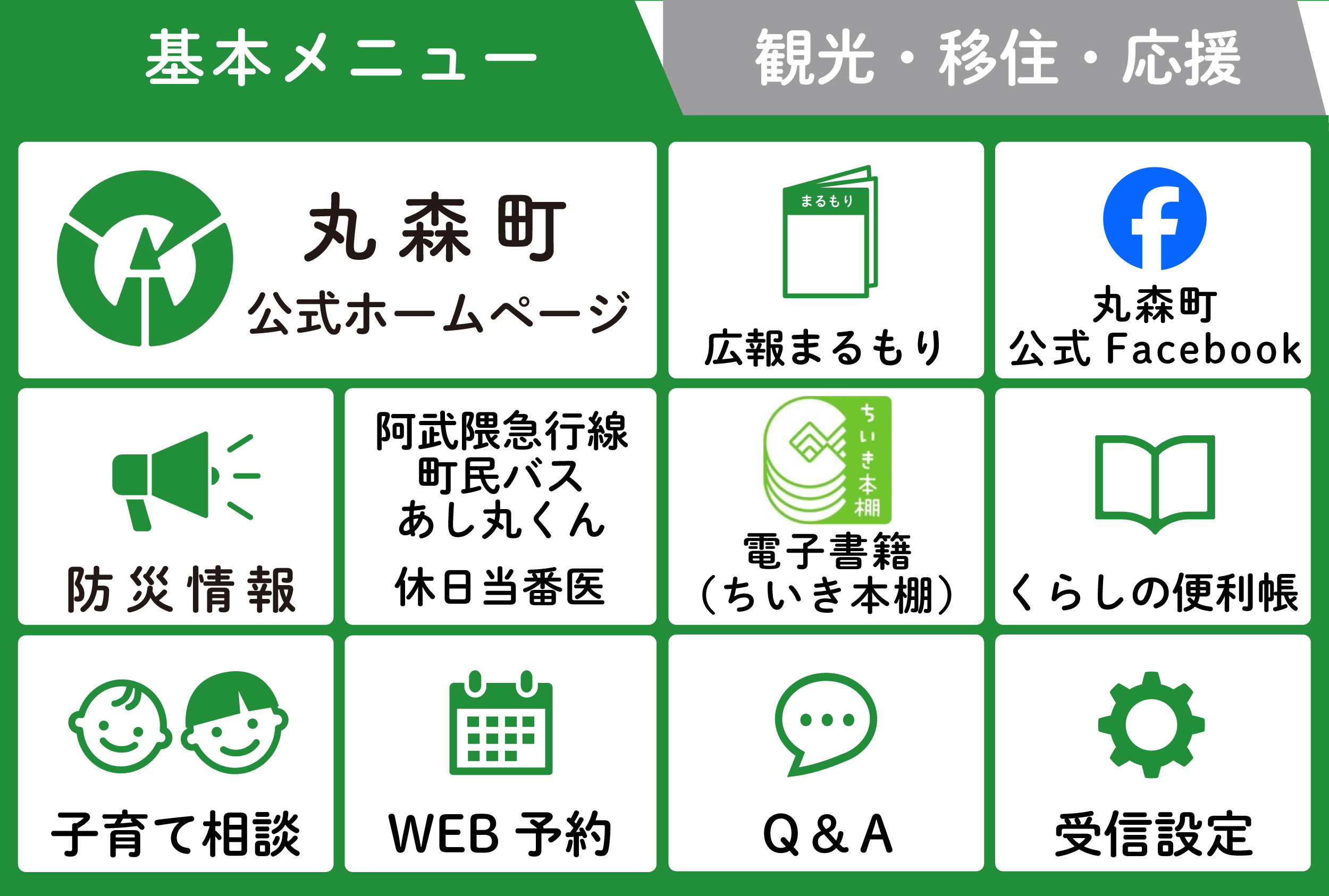 基本メニューの画像です
