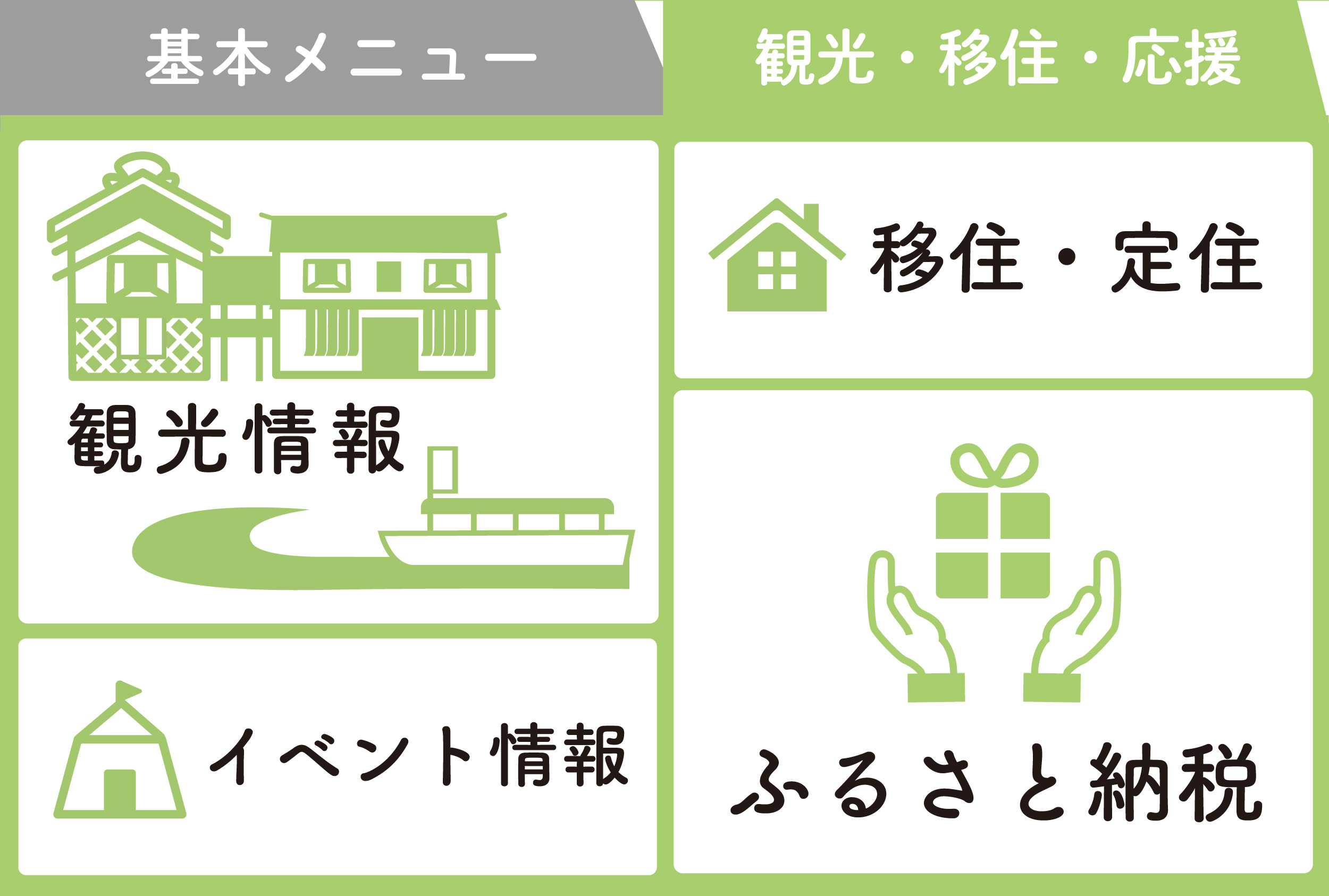 観光・移住・応援メニューの画像です