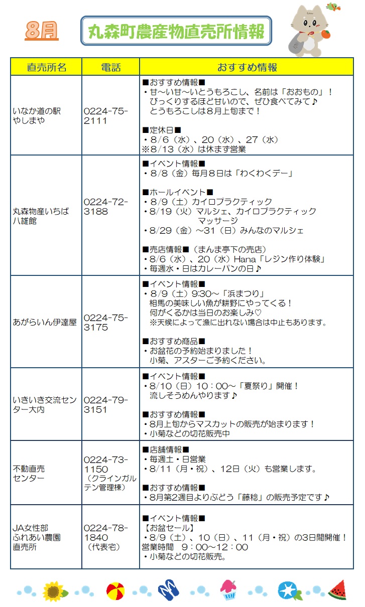 8月直売所情報