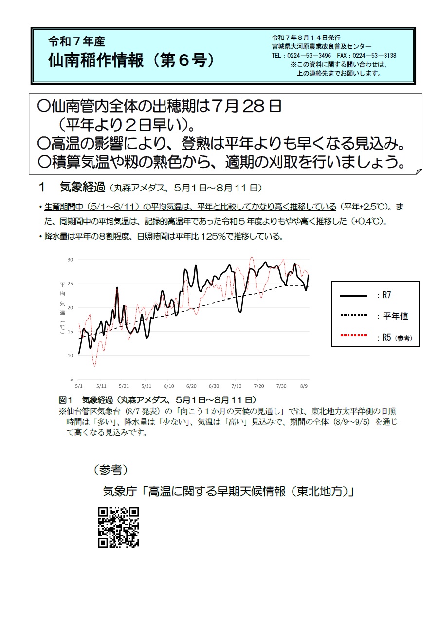 稲作情報1