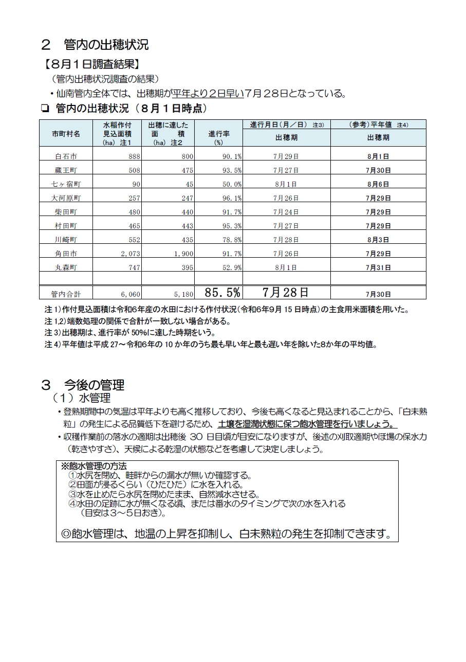 稲作情報2