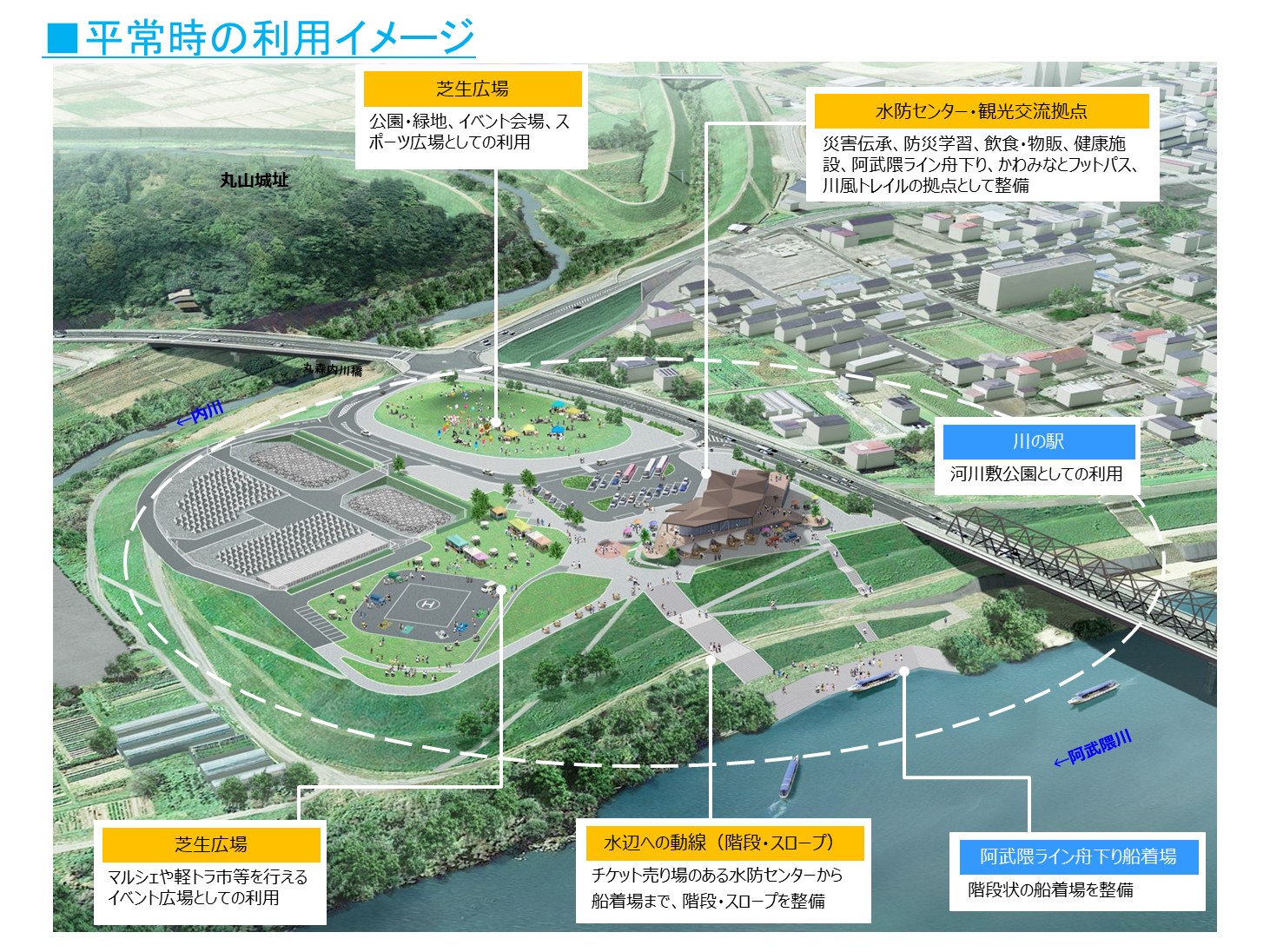 平常時のMIZBEステーションの利用イメージ