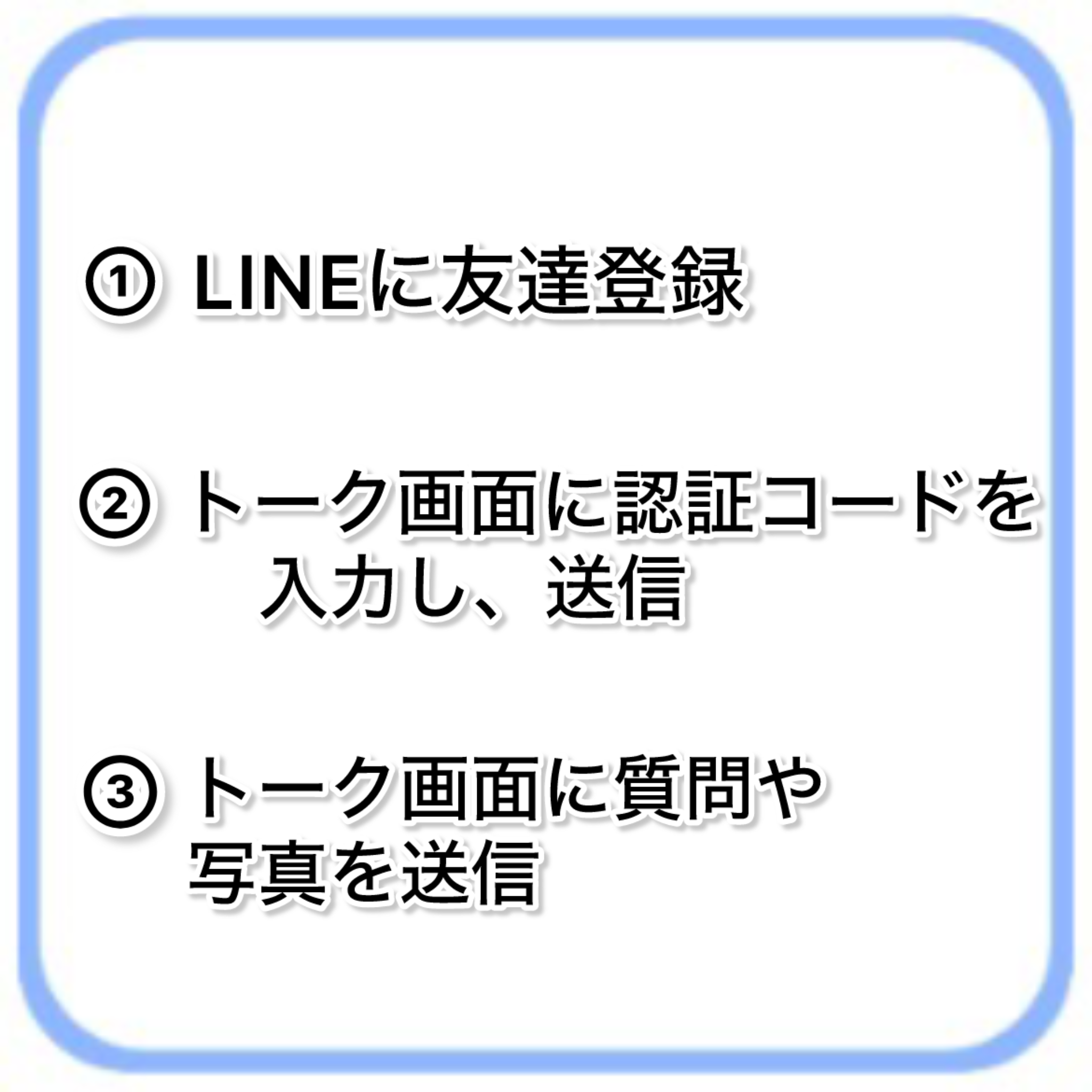 利用方法