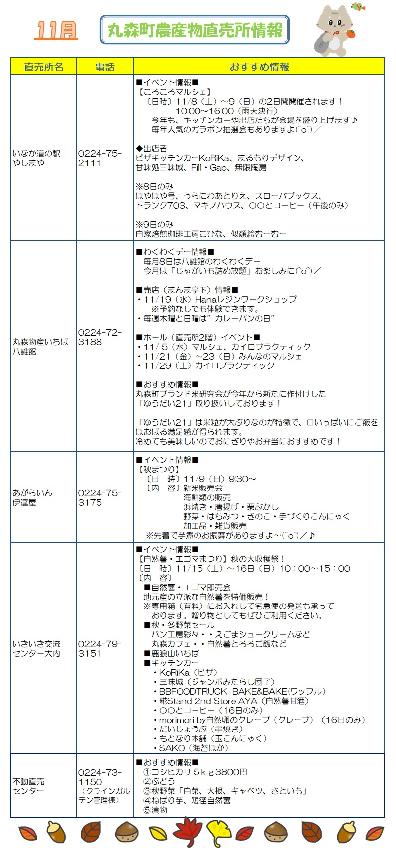 11月直売所情報