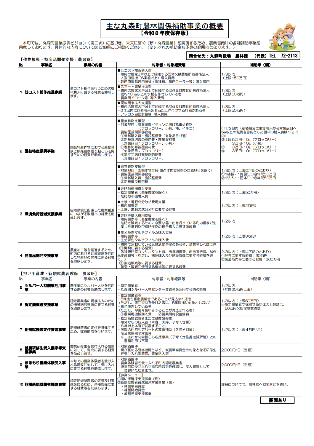 補助事業一覧