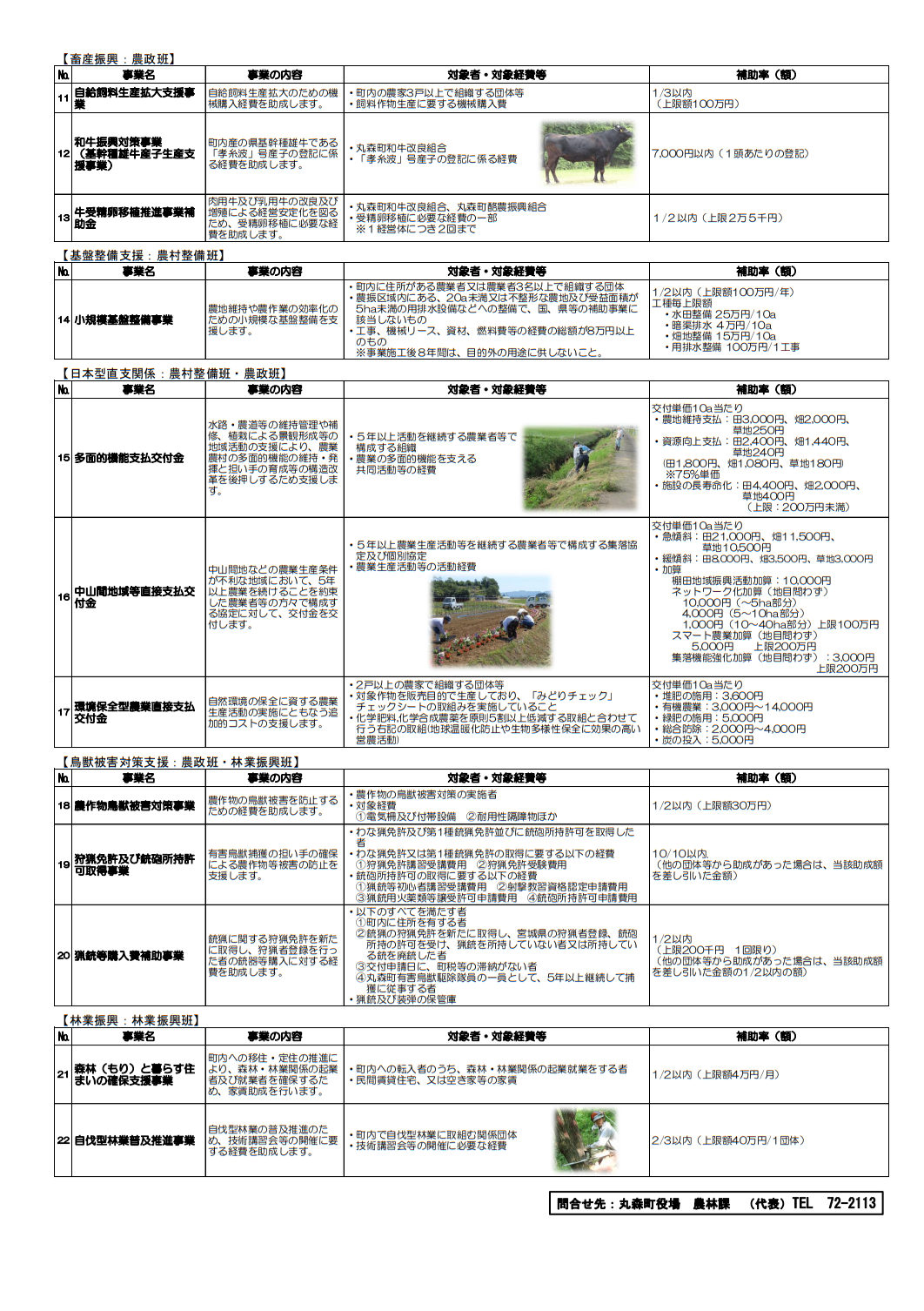 補助事業一覧