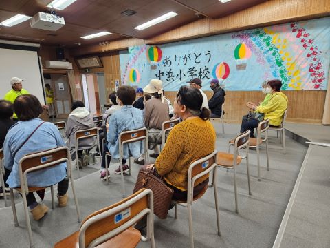 映像の視聴