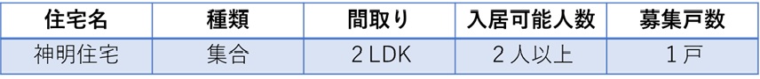 神明