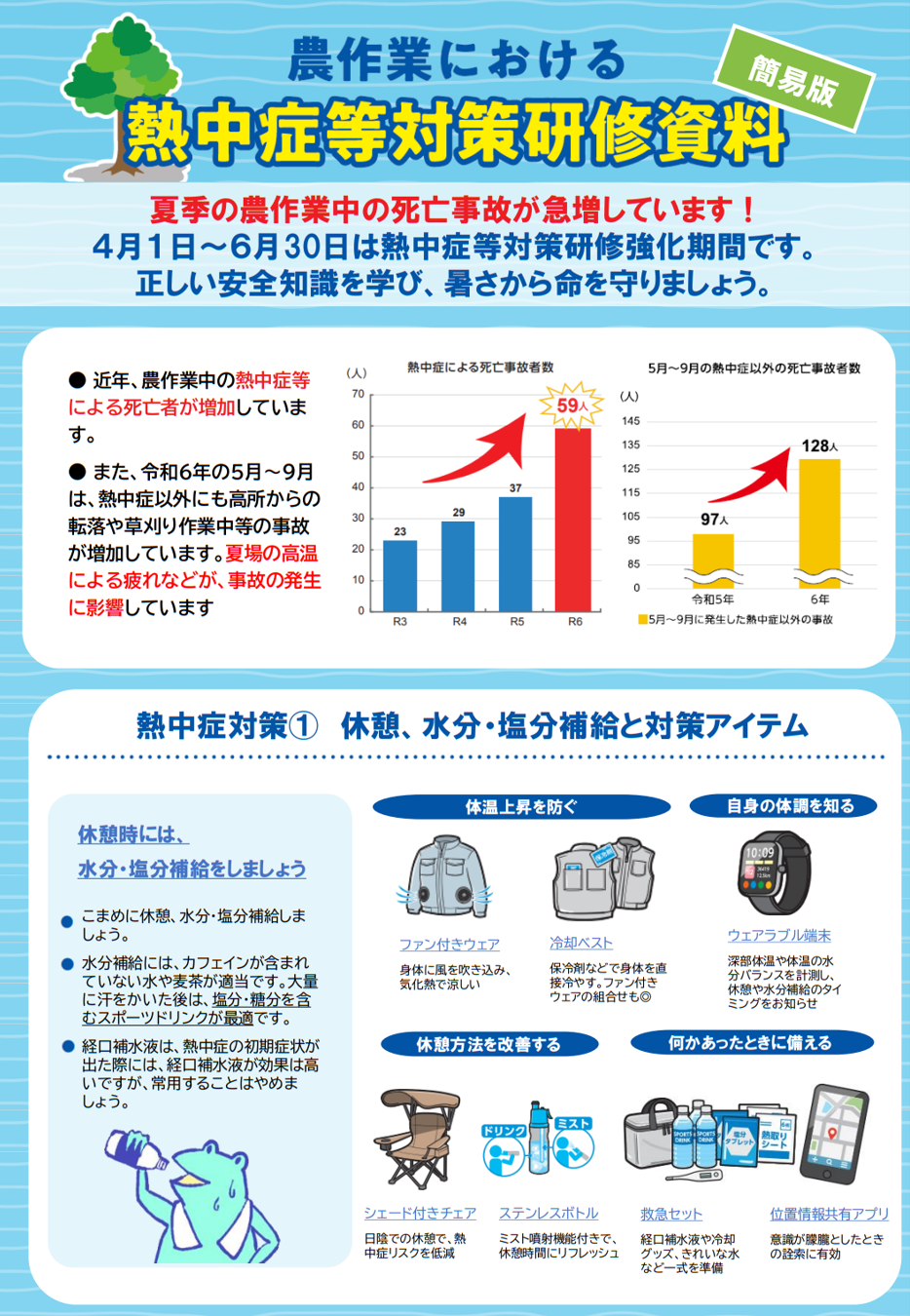 熱中症予防1