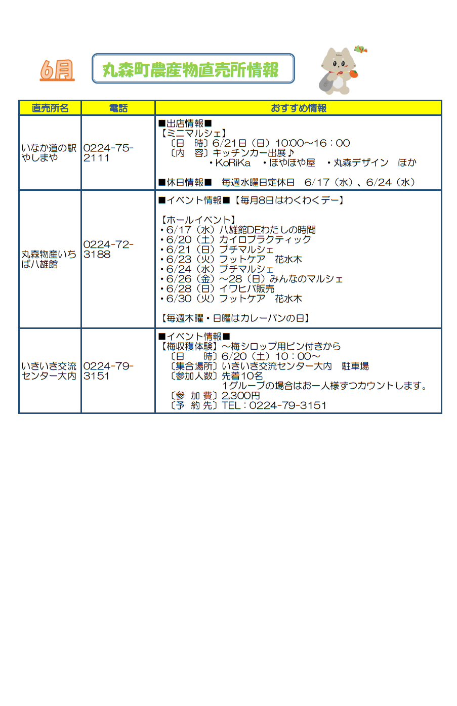 ６月の直売所情報
