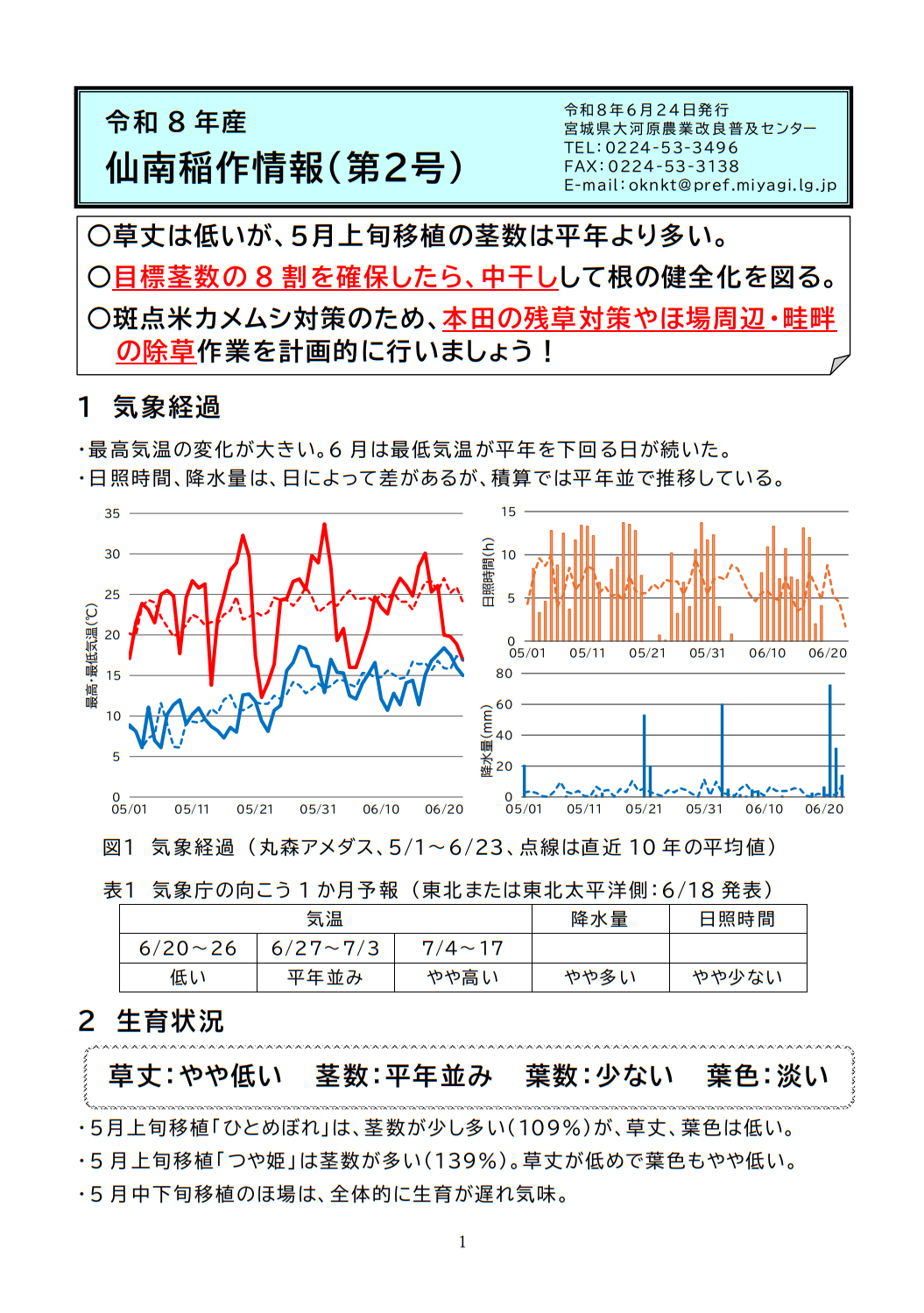 仙南稲作情報（第２号）１