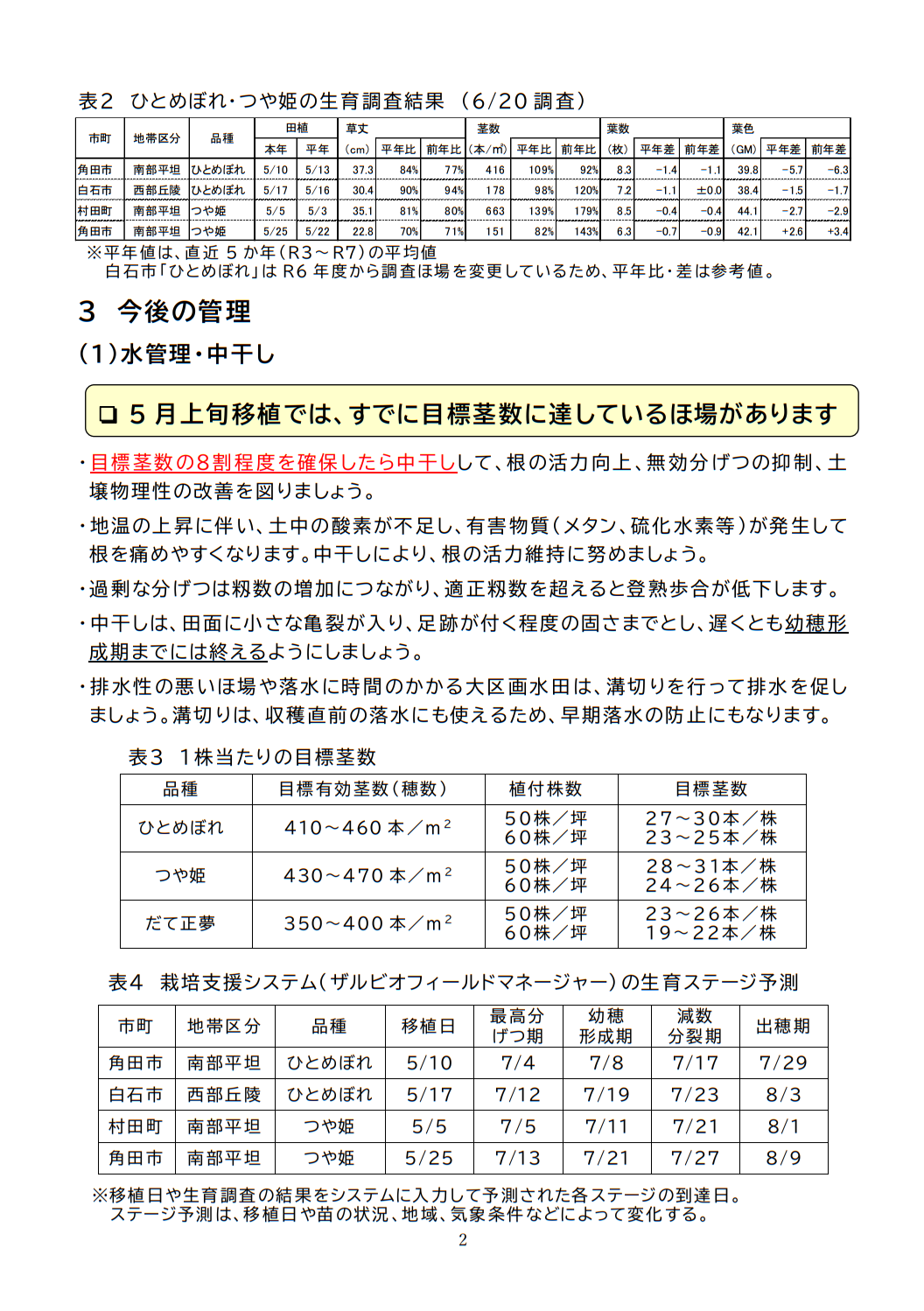 仙南稲作情報（第２号）２