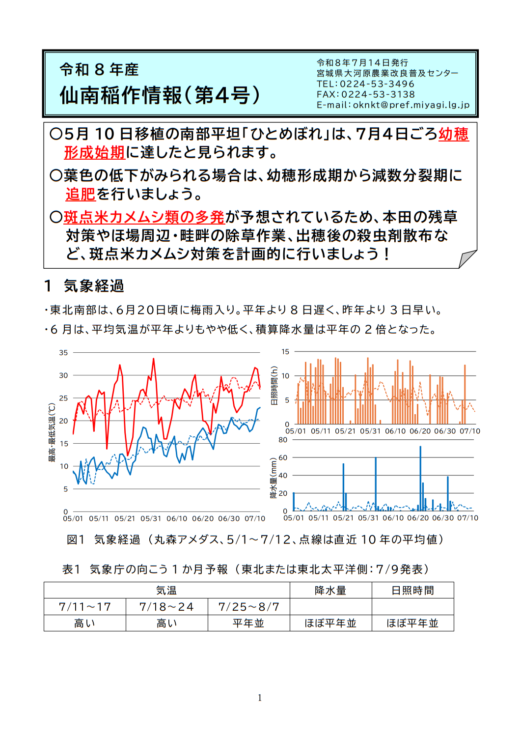 稲作情報１