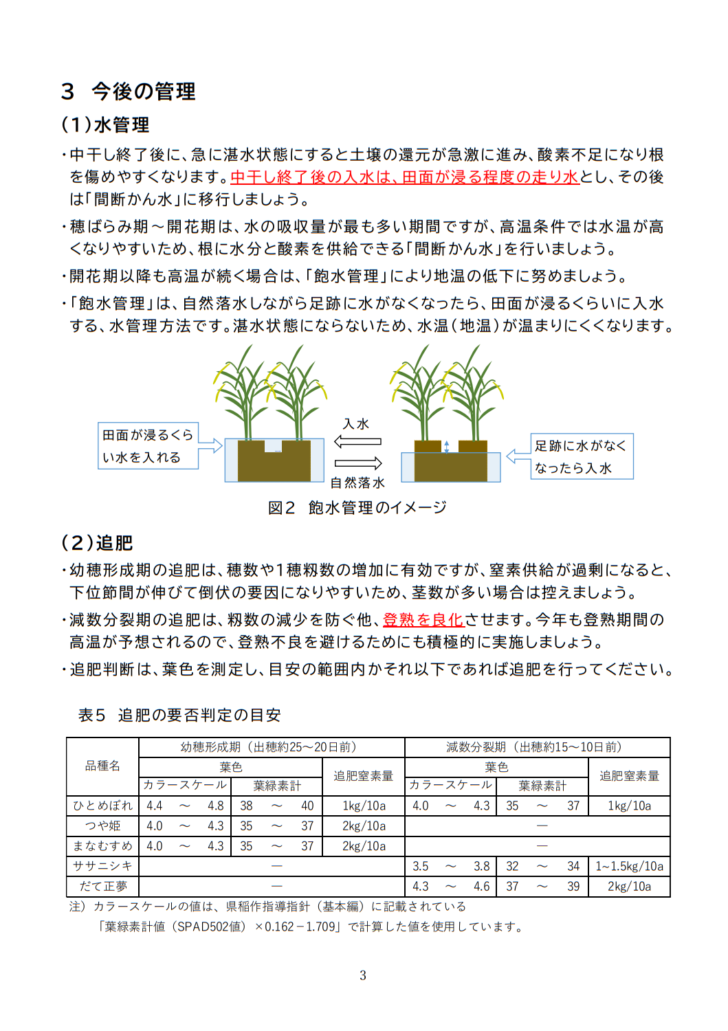 稲作情報３