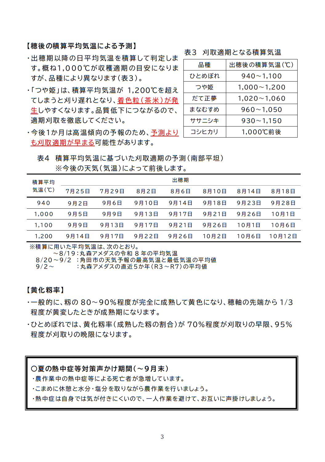 稲作情報３