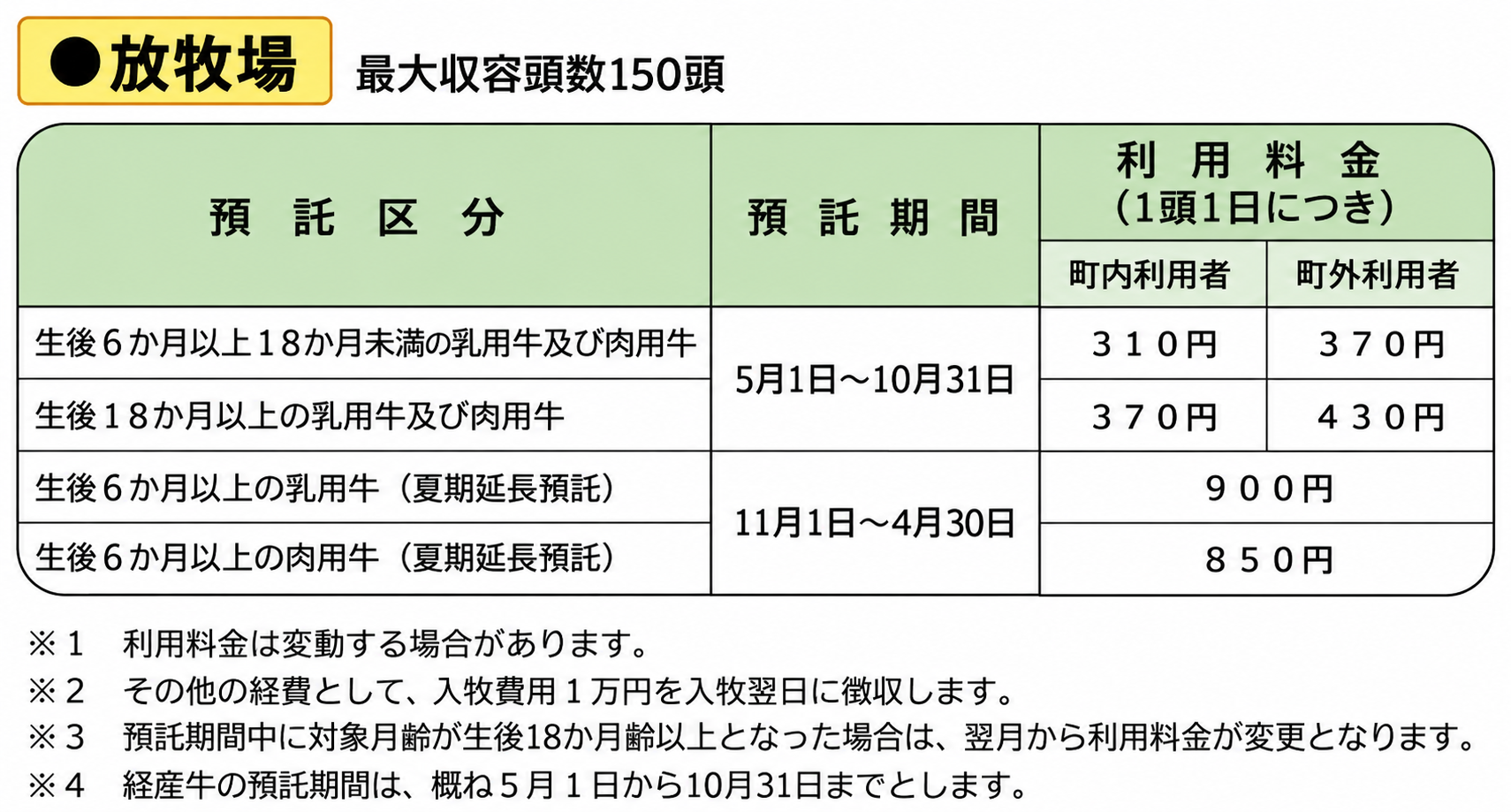 町営放牧場