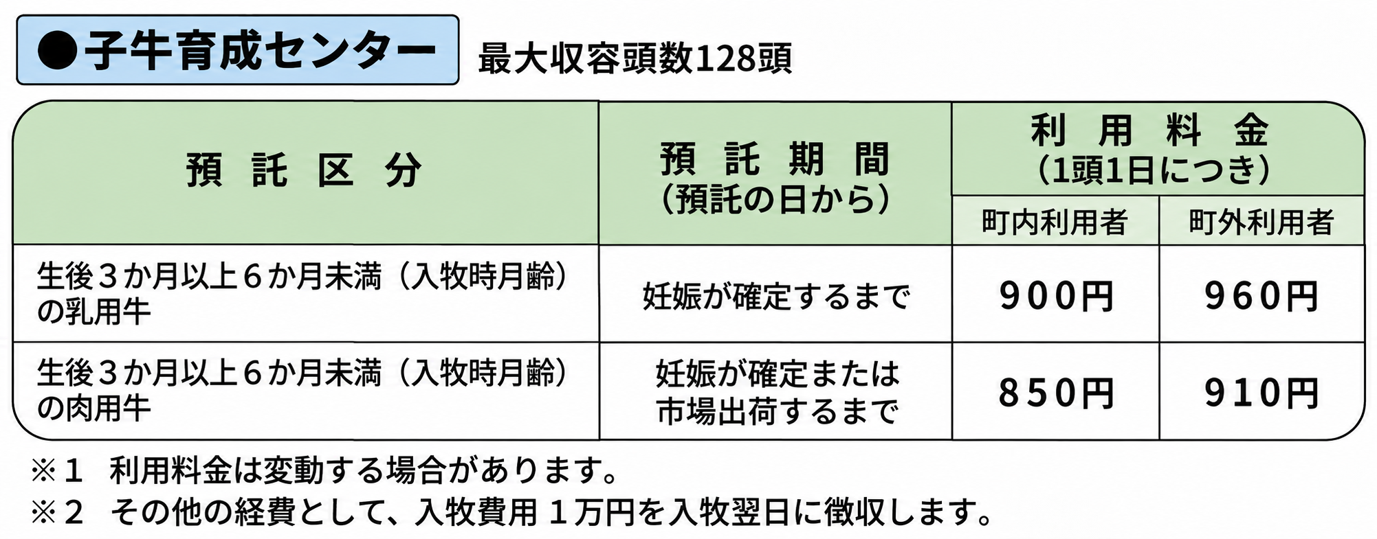 子牛育成センター