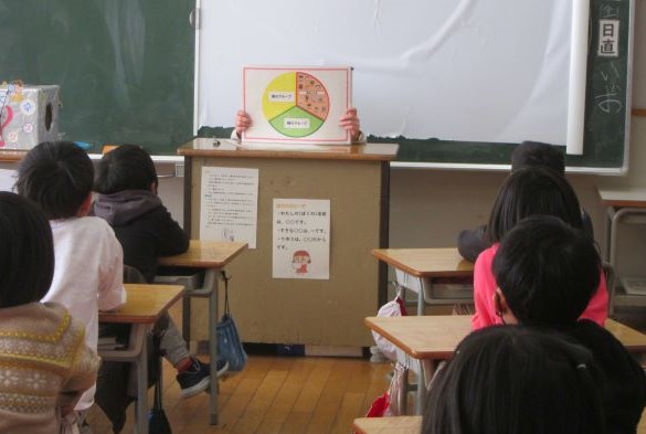 栄養士による食の授業